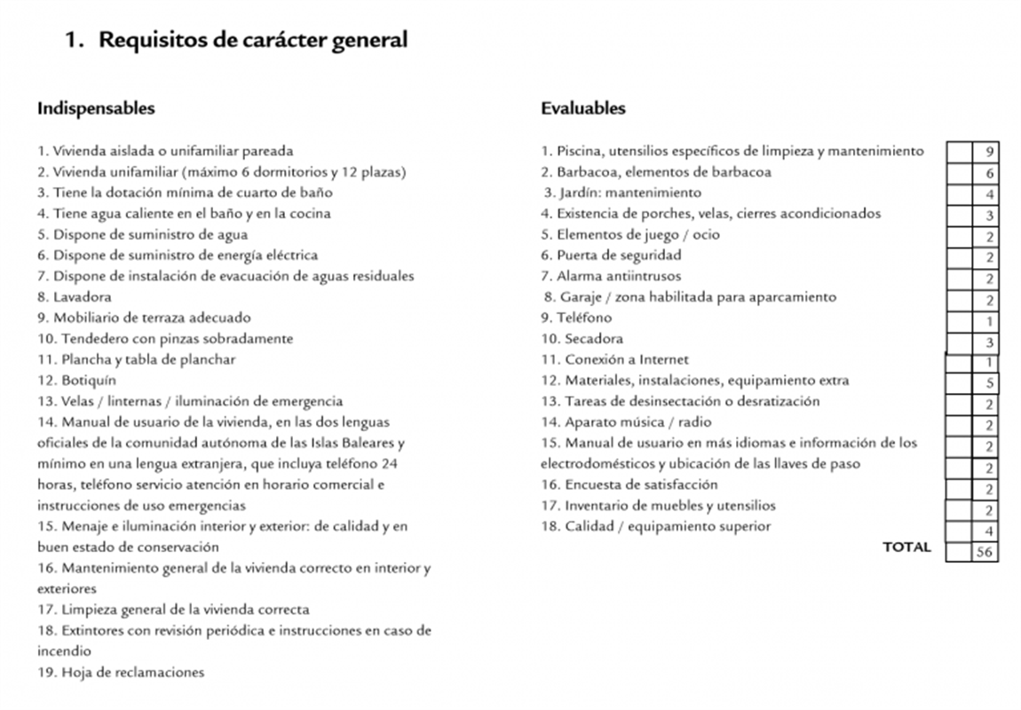 Guía de las Leyes de licencias de alquiler vacacional en Mallorca
