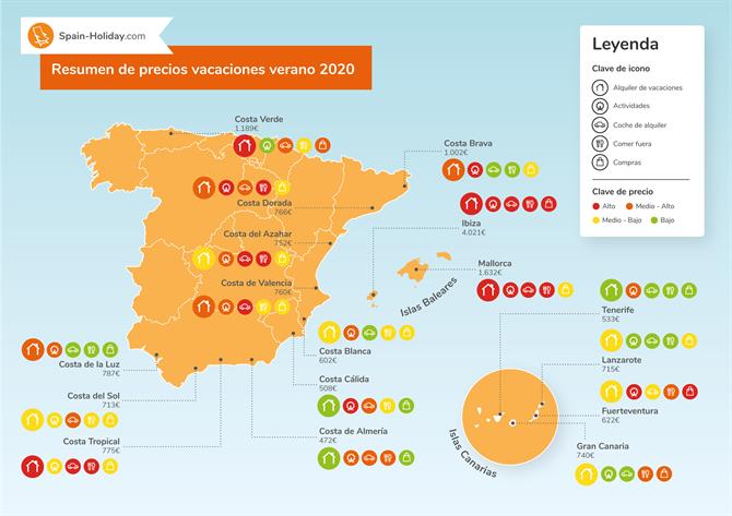 Summer Prices Report 2020 - Map resume SPANISH