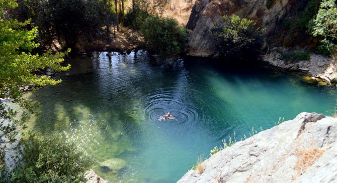 Schwimmen im See der Cueva del Gato
