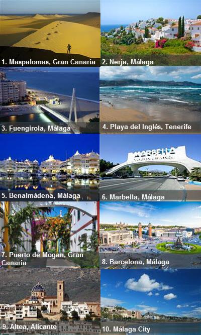Top Spanish winter holiday destinations