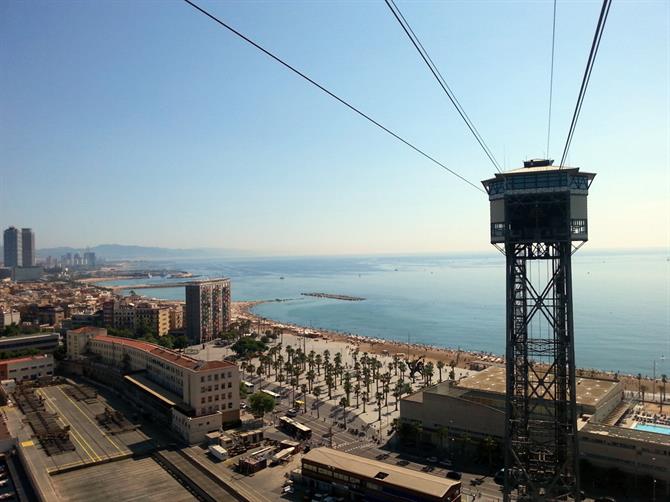 Telerifico de Puerto Barcelona