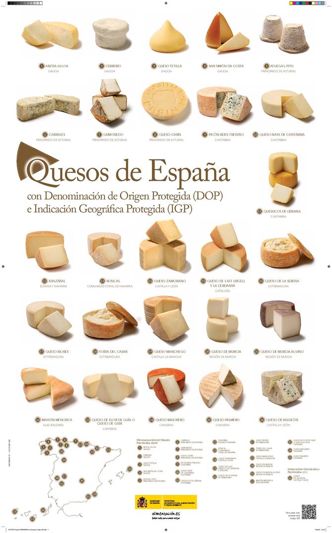 Cheeses from Spain