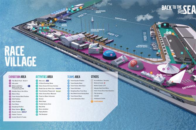 Hafenfest Alicante - Volvo Ocean Race