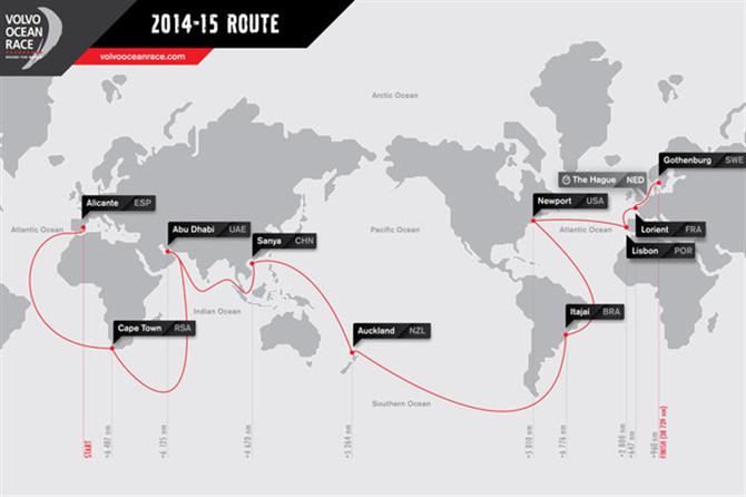 Alle 9 Etappen der Volvo Ocean Race 2014/2015