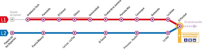 Malaga Metro Stations and routes